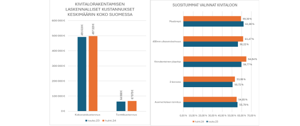 ../client/jamera/userfiles/original/kivitalolaskuri206220931.png